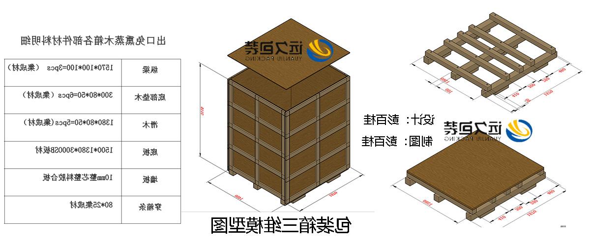 <a href='http://fqec.king-net.net'>买球平台</a>的设计需要考虑流通环境和经济性